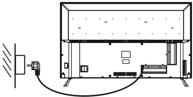 RADIOLA RAD-LD55100K UHD - Connecting to power source - 1