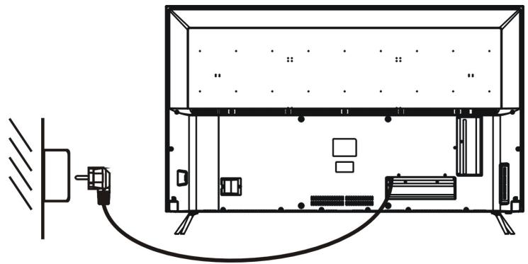RADIOLA RAD-LD55100K UHD - Connexion à l'alimentation - 1
