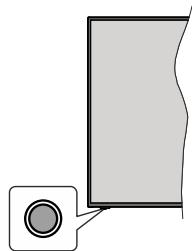 EDENWOOD ED50A00UHD-VE - TV-Bedientasten & Betrieb - 1
