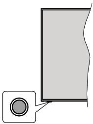 EDENWOOD ED50A00UHD-VE - Botón de Control de TV y Funcióncimiento - 1