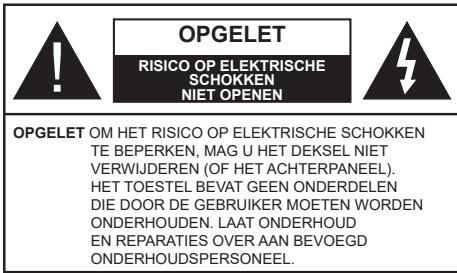EDENWOOD ED50A00UHD-VE - Inhoudsopgave - 1