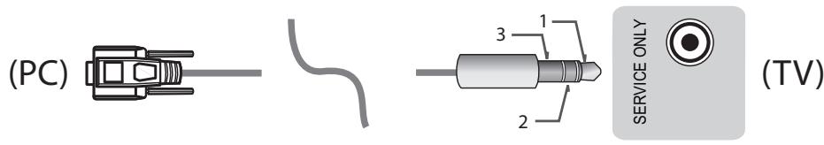 LG 43UK6300PLB - Type de prise jack - 1