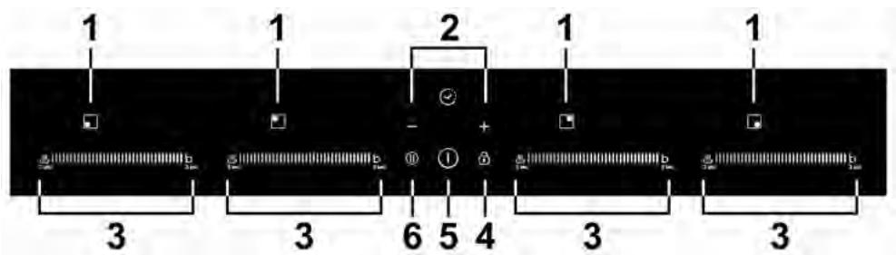 CANDY CIS 633 MCTT - Modèle : CIS642MCTT - 1