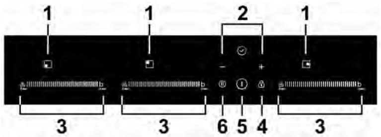 CANDY CIS 633 MCTT - Mоделы: CIS633MCTT - 1