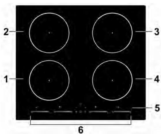 CANDY CIS 633 MCTT - Vista superior - 2