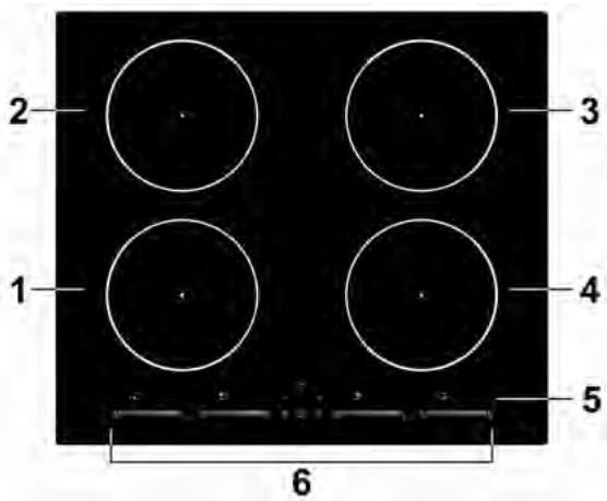 CANDY CIS 633 MCTT - Vue de dessus - 2