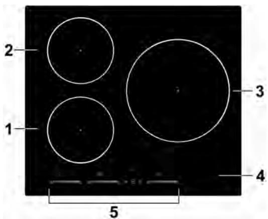 CANDY CIS 633 MCTT - Vista superior - 1