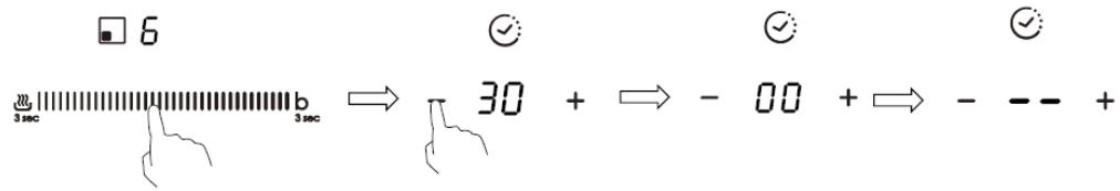 CANDY CIS 633 MCTT - Impostazione del timer per spegnere una zona di cottura - 2