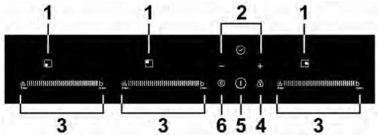 CANDY CIS 633 MCTT - Modelo: CIS633MCTT - 1
