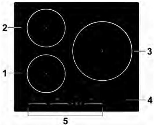CANDY CIS 633 MCTT - BnD cBepxu - 1