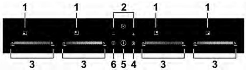 CANDY CIS 633 MCTT - Model: CI633MCTT - 2