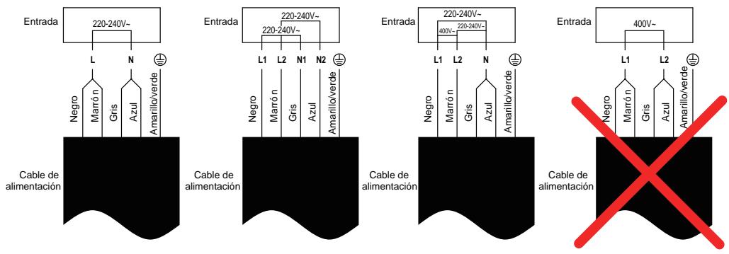 CANDY CIS 633 MCTT - Conexión de la encimera a la red electrica - 3