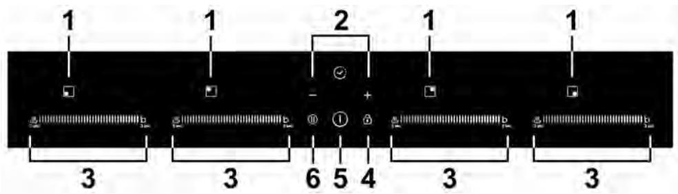 CANDY CIS 633 MCTT - Ovladací panel - 2