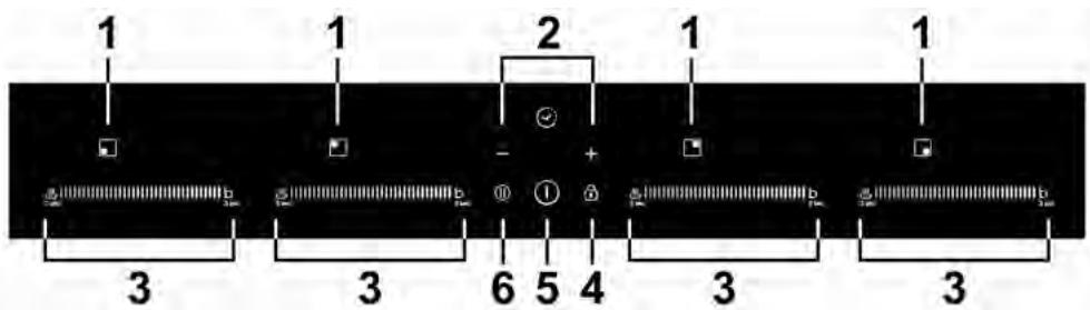 CANDY CIS 633 MCTT - Modelo: CIS642MCTT - 1