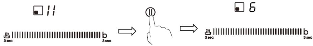 CANDY CIS 633 MCTT - Utilisation de la fonction Pause (STOP+GO) - 2