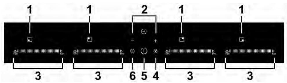 CANDY CIS 633 MCTT - Panel sterowania - 2