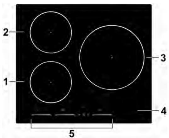 CANDY CIS 633 MCTT - Pohlad zhora - 1