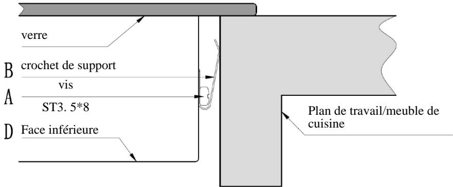 CANDY CIS 633 MCTT - Réglage de la position du support - 2