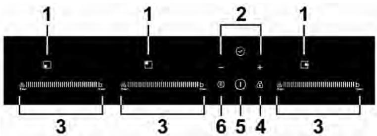 CANDY CIS 633 MCTT - Model:CIS633MCTT - 1