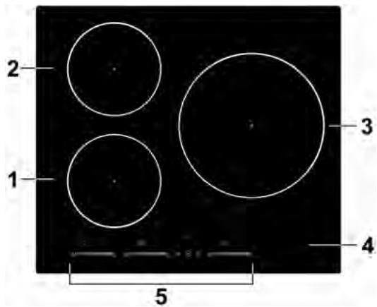 CANDY CIS 633 MCTT - Model: CIS633MCTT - 1