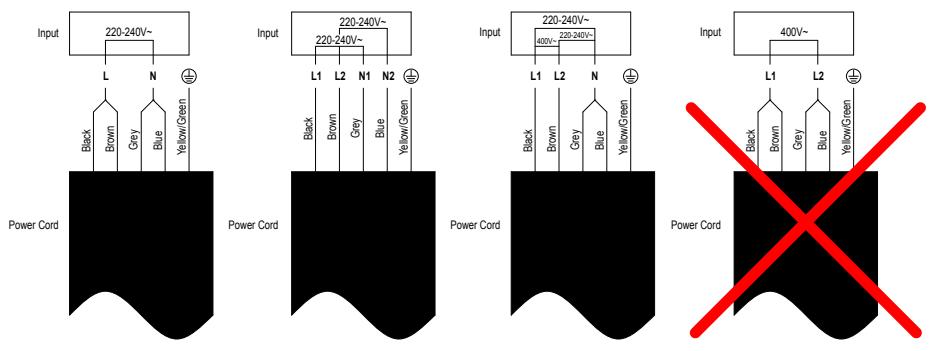 CANDY CIS 633 MCTT - Connecting the hob to the mains power supply - 3