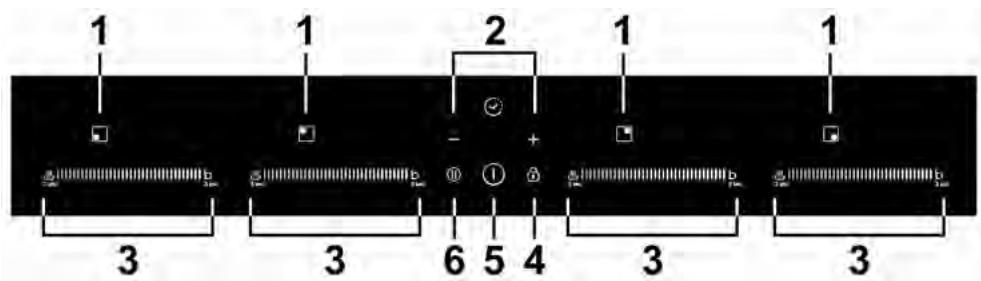 CANDY CIS 633 MCTT - Model: CIS642MCTT - 1
