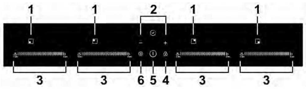 CANDY CIS 633 MCTT - MödeJB: CIS642MCTT - 1