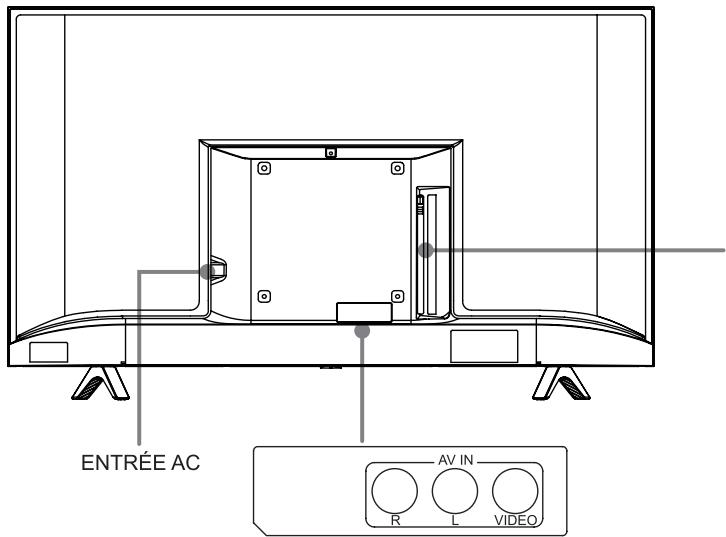 HISENSE H65B7100 - Face arrière du téléviseur - 1