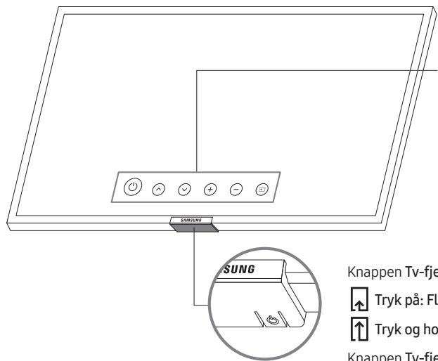 SAMSUNG 43RU7025 - Sādan bruger du Tv-fjernbetjening - 1
