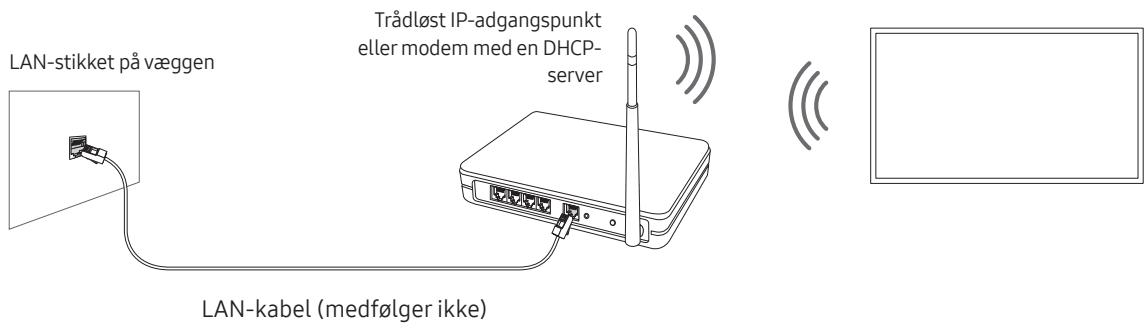 SAMSUNG 43RU7025 - Netværksforbindelse - tradløs - 1