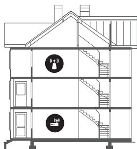 SAMSUNG 43RU7025 - Periodisk Wi-Fi - 2