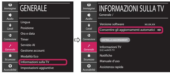 LG 49UM7100 - Aggiornamento firmware TV - 1