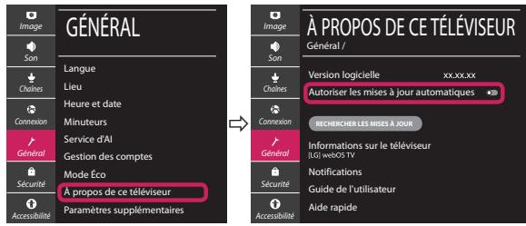 LG 49UM7100 - Mise à jour du micrologiciel de la TV - 1