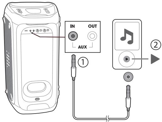 JBL Party Box 100 - Remarques : - 1