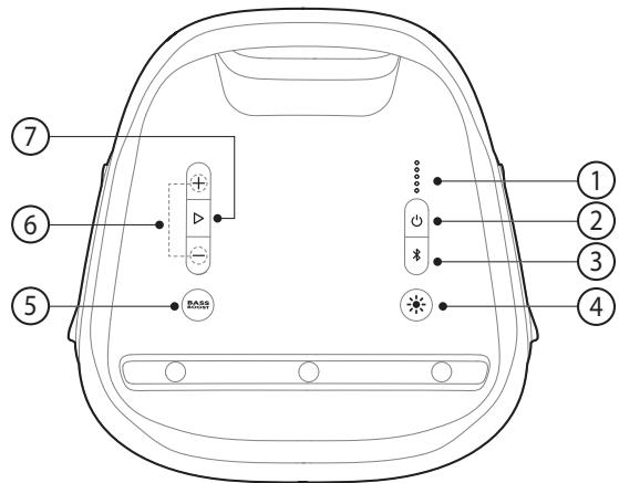 JBL Party Box 100 - Panneau supérieur - 1