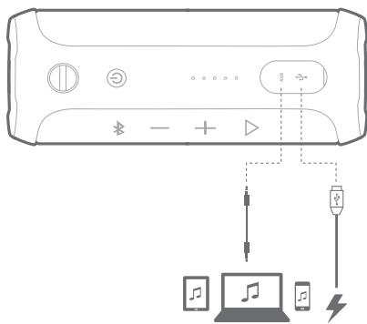 JBL FLIP Essential - Connections - 1
