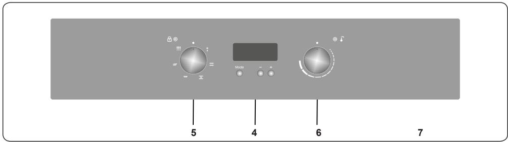 WALTHAM PYR 64 MR - Bedieningspaneel - 1