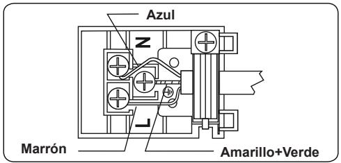 WALTHAM PYR 64 MR - ADVERTENCIA: Este APARATO DEBE ESTAR CONECTADO A TIERRA. - 1