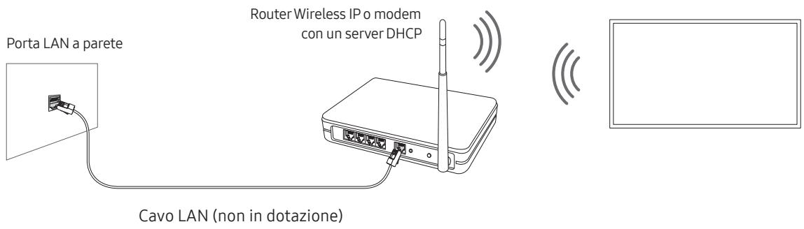 SAMSUNG QE82Q60 - Connessione di rete - Wireless - 1