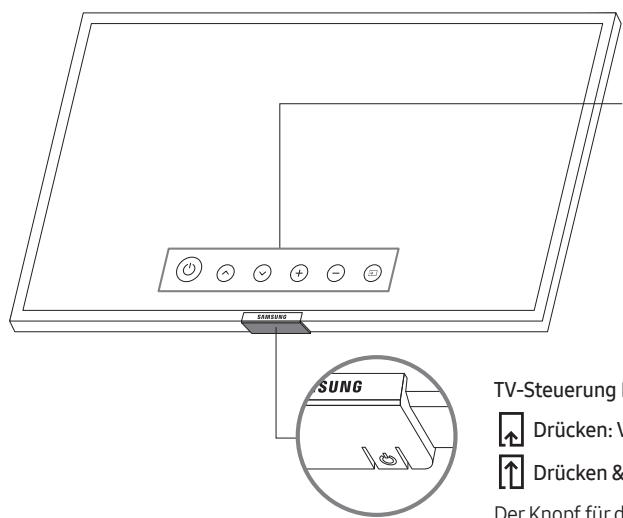 SAMSUNG 75RU7025 - Verwendendes TV-Steuerungs - 1