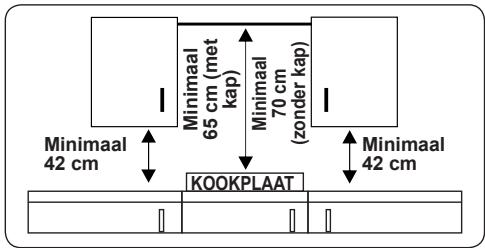 DAEWOO KPI-U3ZO - Instructies voor de installerateur Algemene instructies - 1