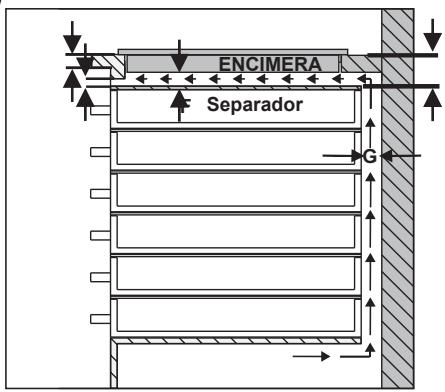 DAEWOO KPI-U3ZO - INSTALLACION DE ENCIMERA - 4