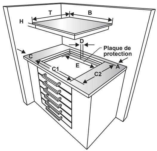 DAEWOO KPI-U3ZO - INSTALLATION DE LA TABLE DE CUISSON - 3