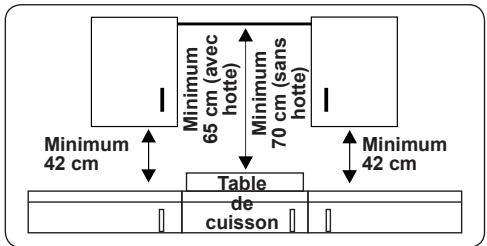 DAEWOO KPI-U3ZO - Instructions generales - 1