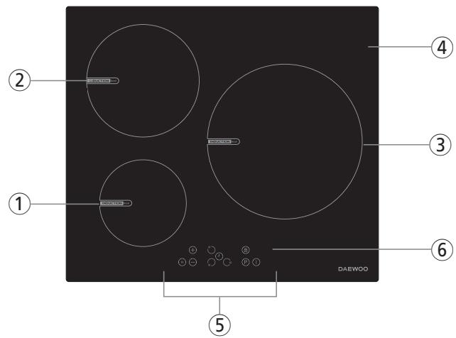 DAEWOO KPI-U3ZO - CHARACTERÍSTICAS DEL PRODUCTO - 2