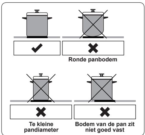 DAEWOO KPI-U3ZO - Kookgerei - 1