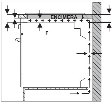 DAEWOO KPI-U3ZO - INSTALLACION DE ENCIMERA - 2