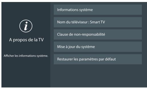 HISENSE H50A6500 - Utilisation du menu À propos de la TV - 1