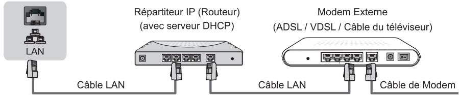 HISENSE H75B7510 - PRISE DU TELEVISEUR - 1