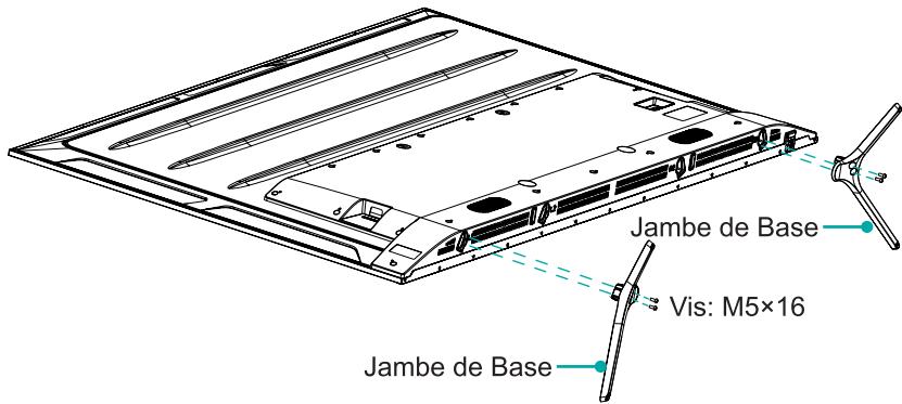 HISENSE H75B7510 - ① ATTENTION - 1